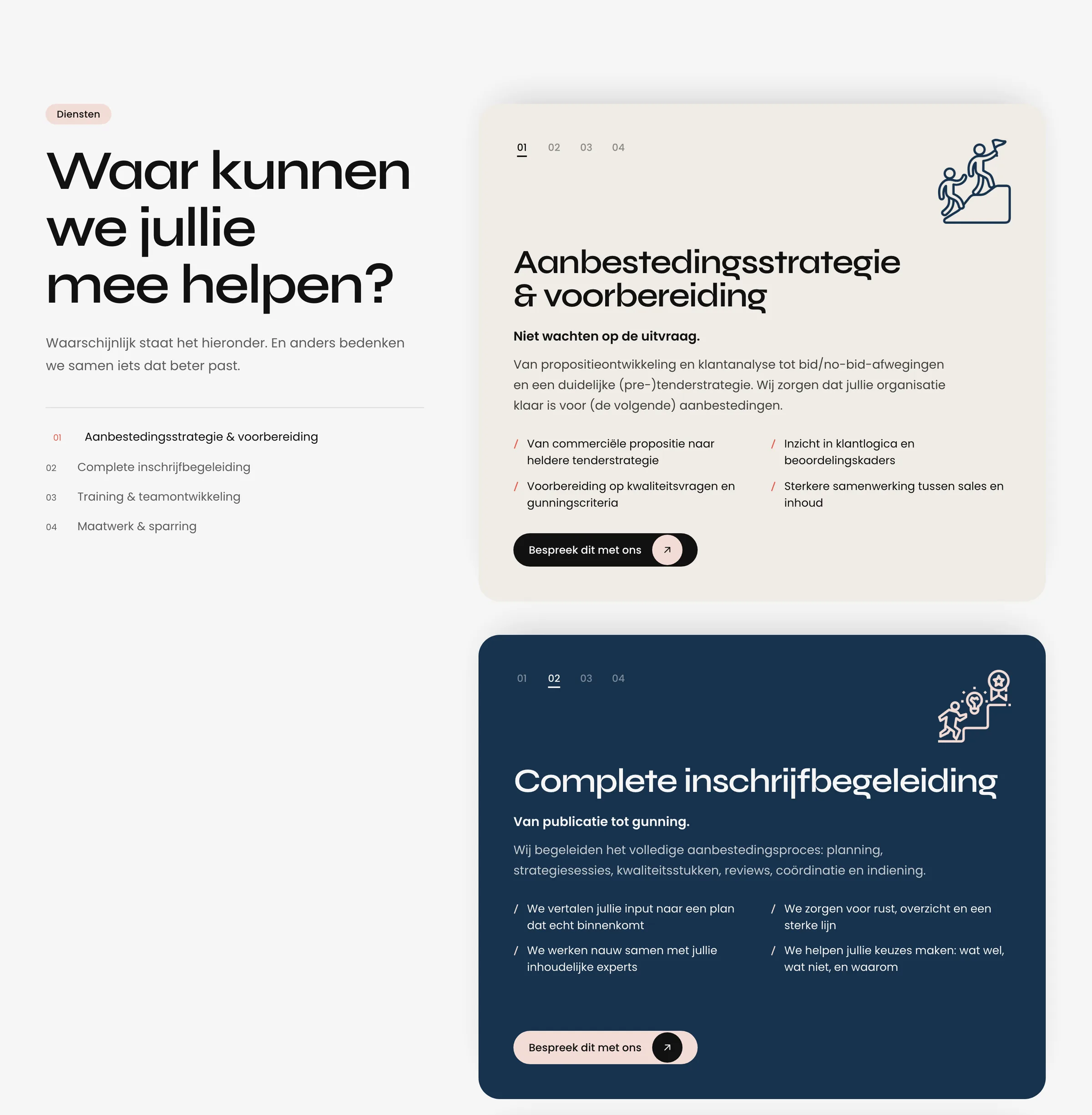 Vier diensten, elk met een eigen kaart en een knop om het direct te bespreken